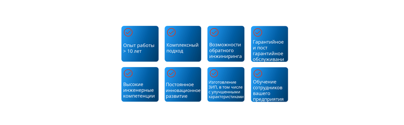 Мы перезвоним